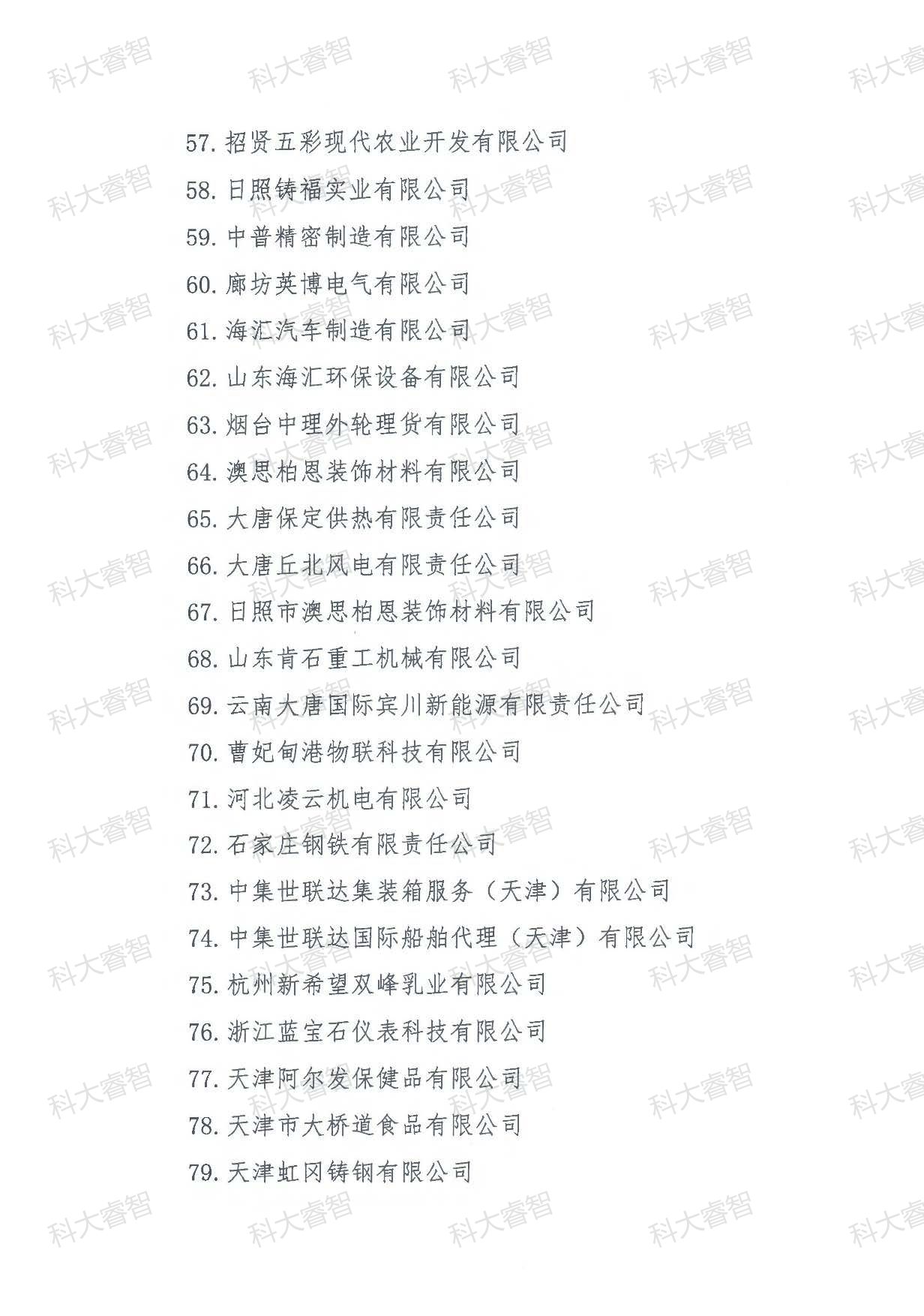 189家！科大睿智多家服務(wù)企業(yè)上榜第十六批DCMM獲證名單！-DCMM咨詢(xún)-DCMM申報(bào)條件4