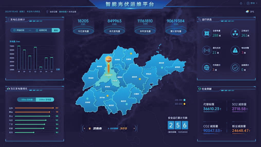 喜報(bào)！青島科大睿智服務(wù)企業(yè)山東華科信息技術(shù)順利通過CMMI5級(jí)評(píng)估