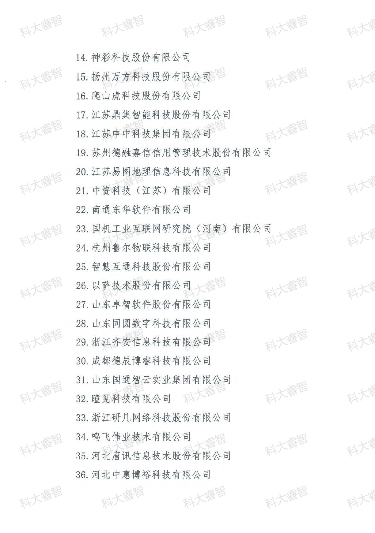 189家！科大睿智多家服務(wù)企業(yè)上榜第十六批DCMM獲證名單！-DCMM咨詢(xún)-DCMM申報(bào)條件8