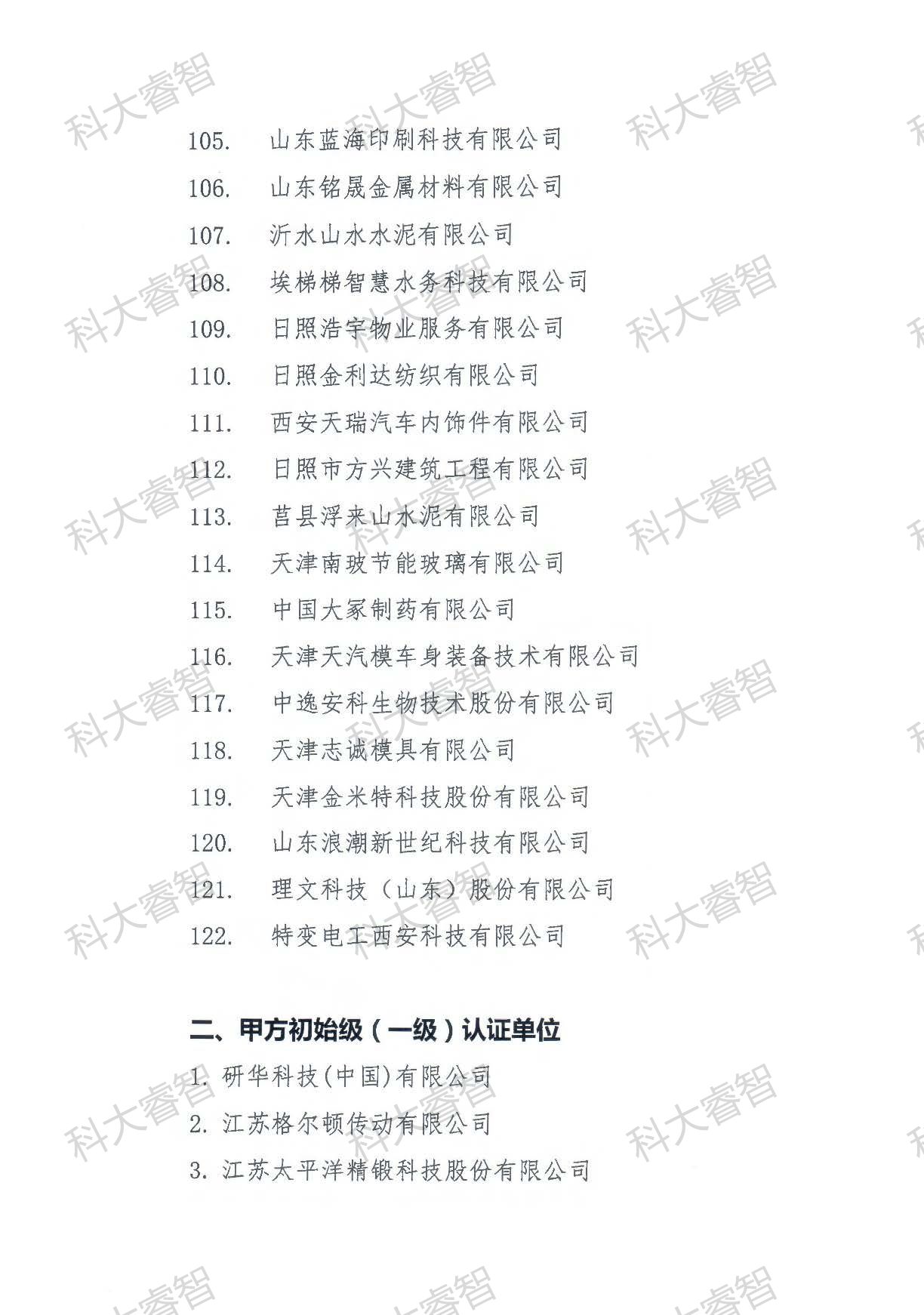 189家！科大睿智多家服務(wù)企業(yè)上榜DCMM貫標等級公示名單-DCMM認證-DCMM咨詢6