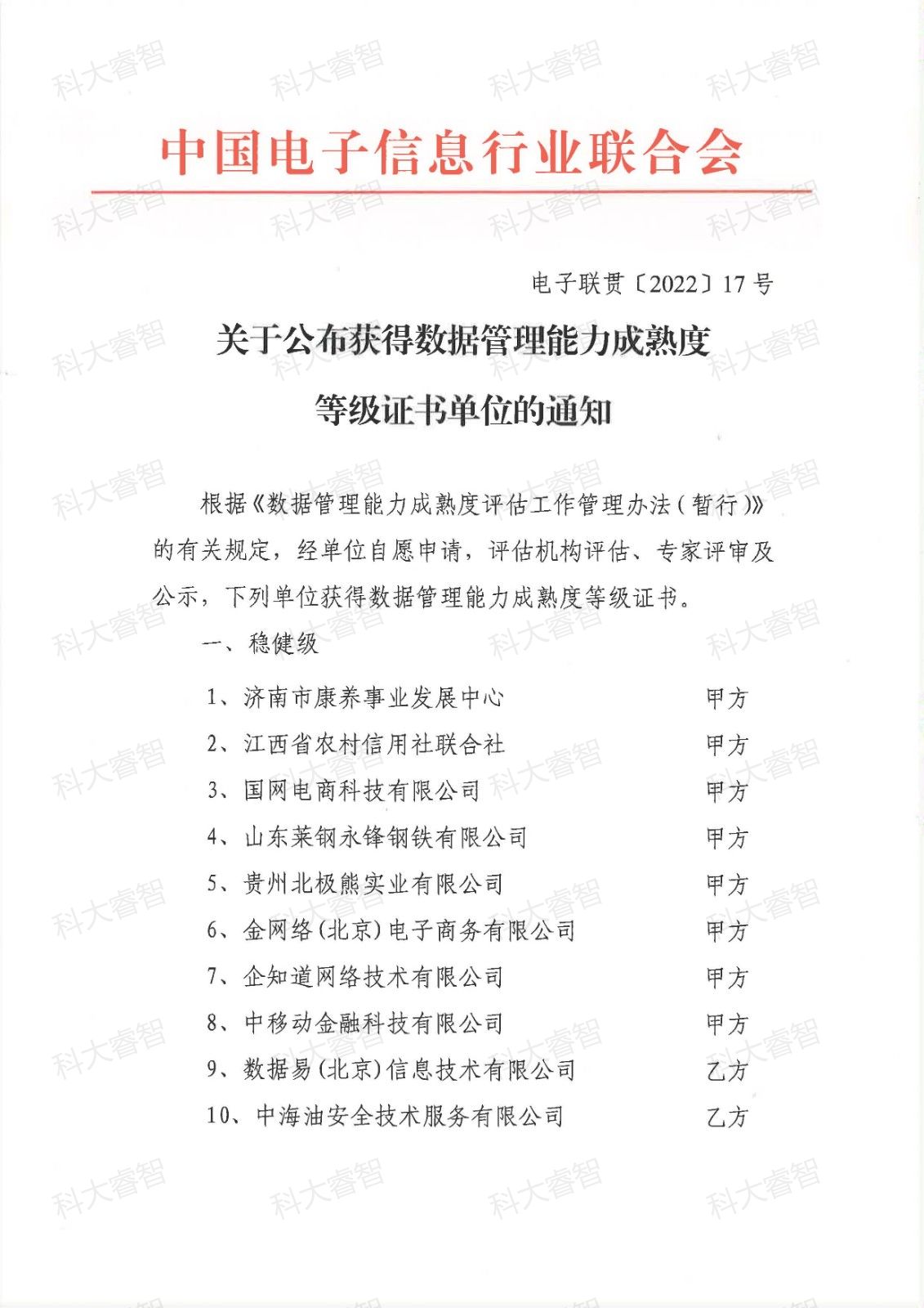 科大睿智咨詢服務(wù)企業(yè)上榜第十七批DCMM等級(jí)證書名單-DCMM咨詢-DCMM貫標(biāo)