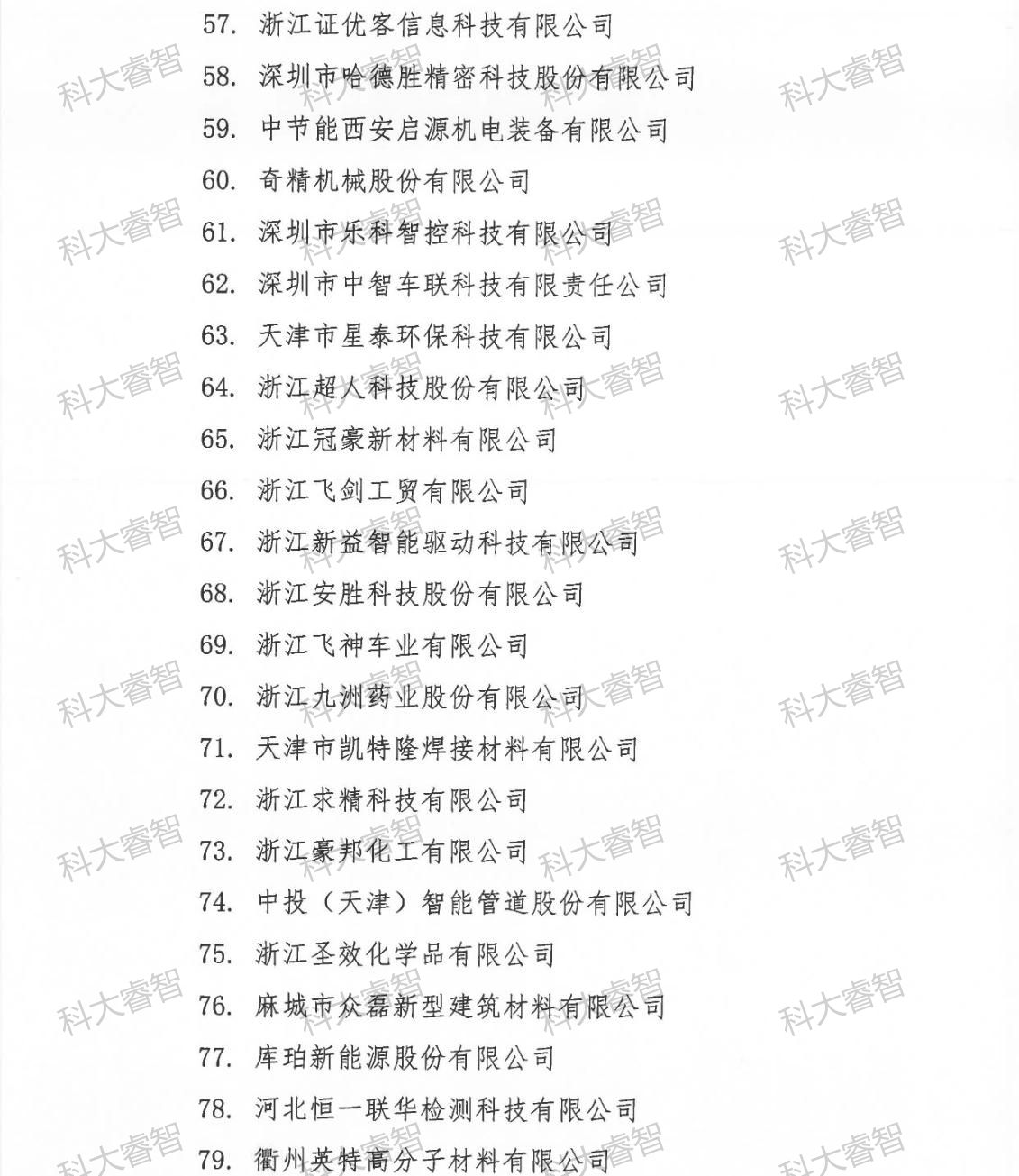 祝賀科大睿智服務(wù)企業(yè)上榜第8批DCMM公示名單-DCMM認(rèn)證-DCMM咨詢(xún)4 祝賀科大睿智服務(wù)企業(yè)上榜第8批DCMM公示名單-DCMM認(rèn)證-DCMM咨詢(xún)4