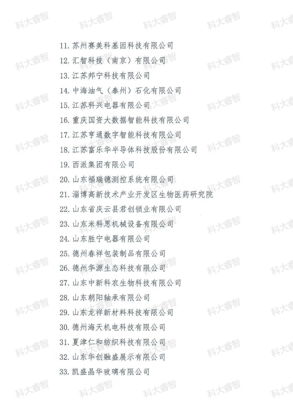 189家！科大睿智多家服務(wù)企業(yè)上榜第十六批DCMM獲證名單！-DCMM咨詢(xún)-DCMM申報(bào)條件2