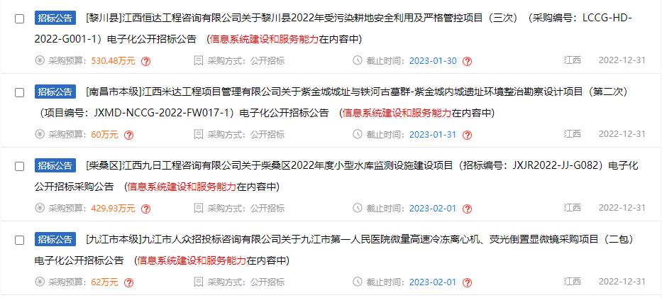 信息系統(tǒng)建設(shè)及服務(wù)能力評估體系（CS）-CS資質(zhì)認證-青島科大睿智信息技術(shù)有限公司5
