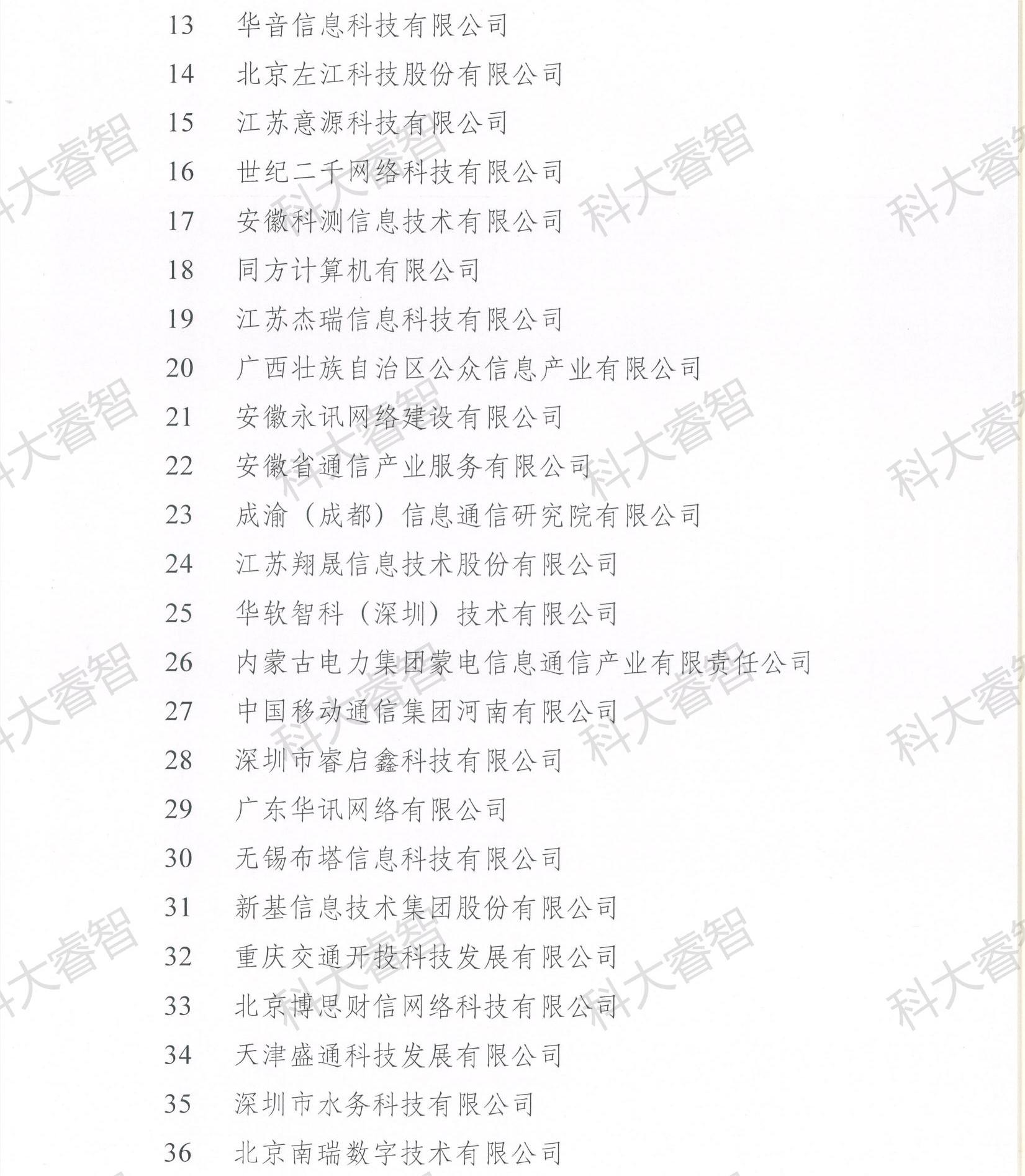 科大睿智祝賀企業(yè)上榜2023年第八批CS資質公示名單-青島CS咨詢2 科大睿智祝賀企業(yè)上榜2023年第八批CS資質公示名單-青島CS咨詢2