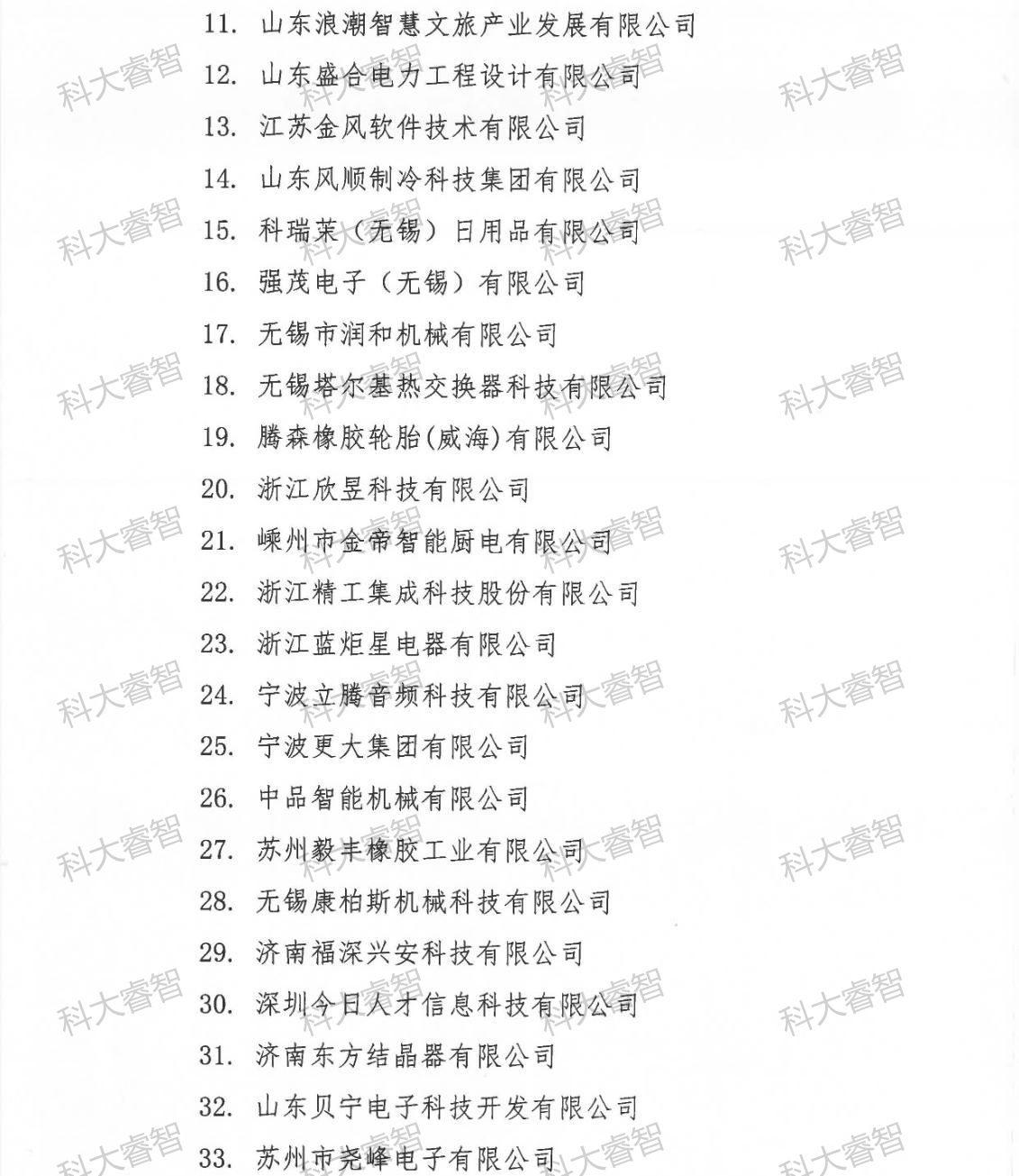 祝賀科大睿智服務(wù)企業(yè)上榜第8批DCMM公示名單-DCMM認(rèn)證-DCMM咨詢(xún)2 祝賀科大睿智服務(wù)企業(yè)上榜第8批DCMM公示名單-DCMM認(rèn)證-DCMM咨詢(xún)2