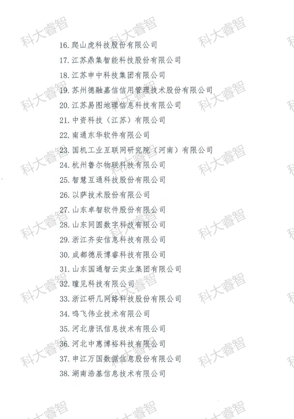 189家！科大睿智多家服務(wù)企業(yè)上榜DCMM貫標等級公示名單-DCMM認證-DCMM咨詢8