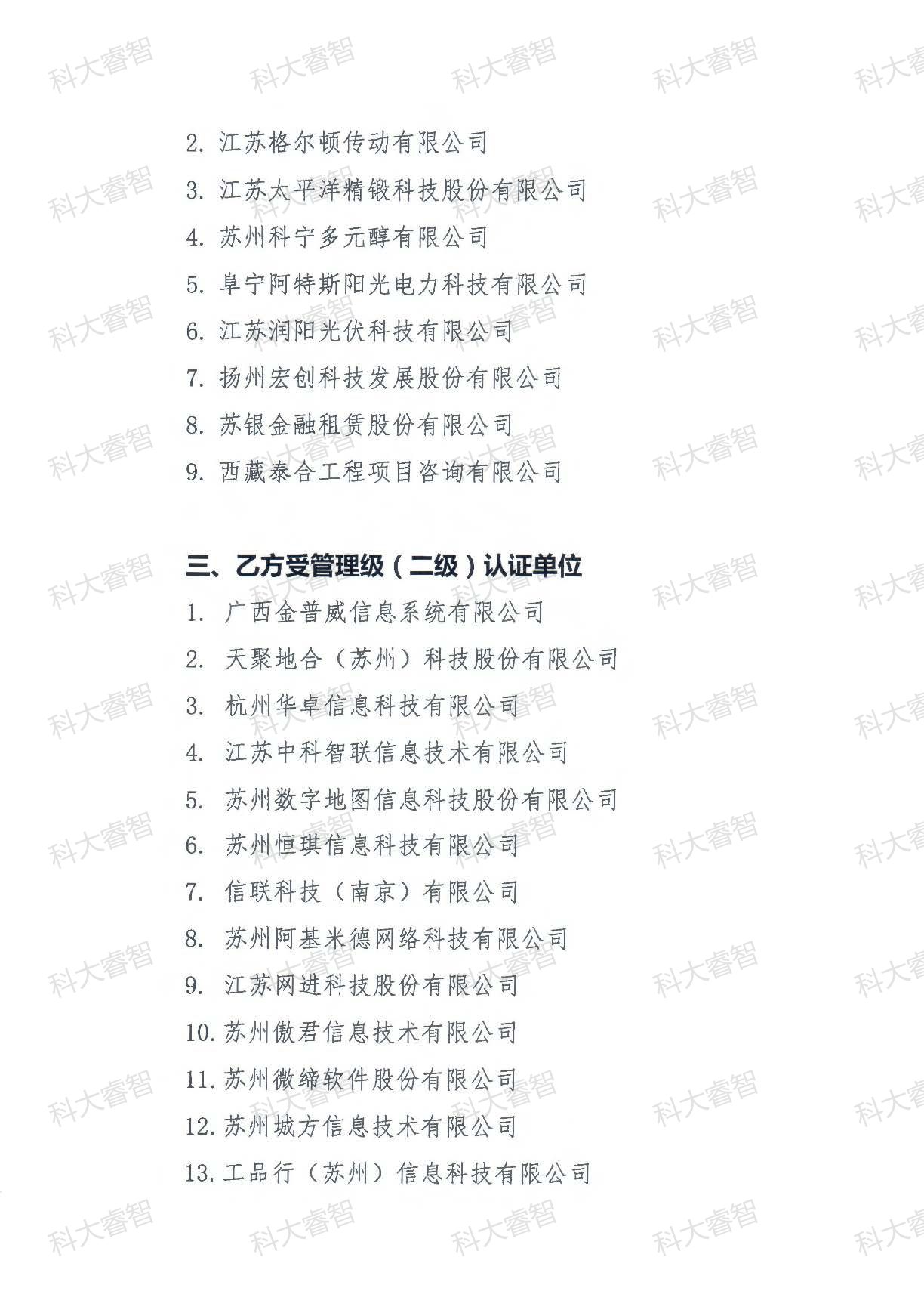 189家！科大睿智多家服務(wù)企業(yè)上榜第十六批DCMM獲證名單！-DCMM咨詢(xún)-DCMM申報(bào)條件7