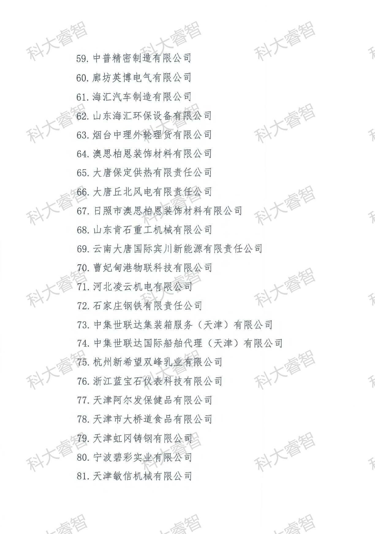 189家！科大睿智多家服務(wù)企業(yè)上榜DCMM貫標等級公示名單-DCMM認證-DCMM咨詢4