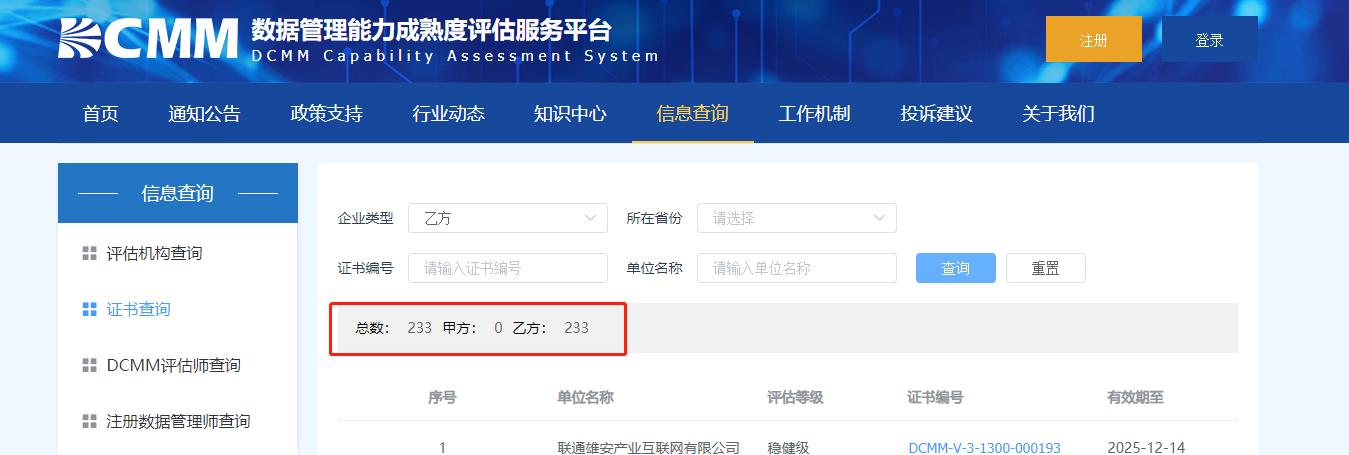 數(shù)據(jù)管理能力成熟度評(píng)估模型（DCMM）-DCMM咨詢認(rèn)證-青島科大睿智信息技術(shù)有限公司3