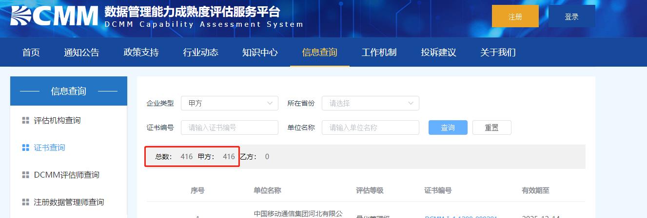 數(shù)據(jù)管理能力成熟度評(píng)估模型（DCMM）-DCMM咨詢認(rèn)證-青島科大睿智信息技術(shù)有限公司2