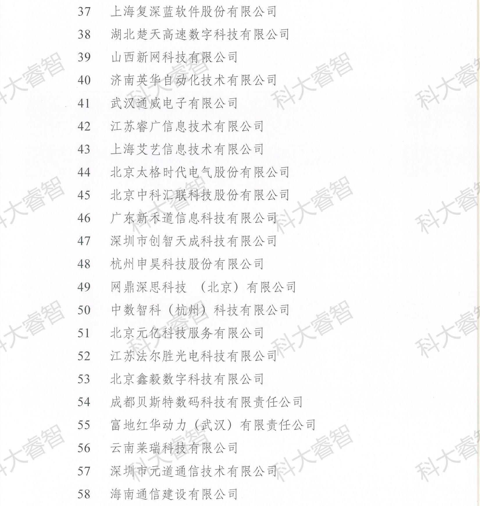 科大睿智祝賀企業(yè)上榜2023年第八批CS資質公示名單-青島CS咨詢4 科大睿智祝賀企業(yè)上榜2023年第八批CS資質公示名單-青島CS咨詢4