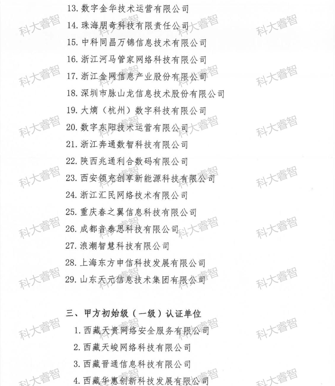 祝賀科大睿智服務(wù)企業(yè)上榜第8批DCMM公示名單-DCMM認(rèn)證-DCMM咨詢(xún)7 祝賀科大睿智服務(wù)企業(yè)上榜第8批DCMM公示名單-DCMM認(rèn)證-DCMM咨詢(xún)7